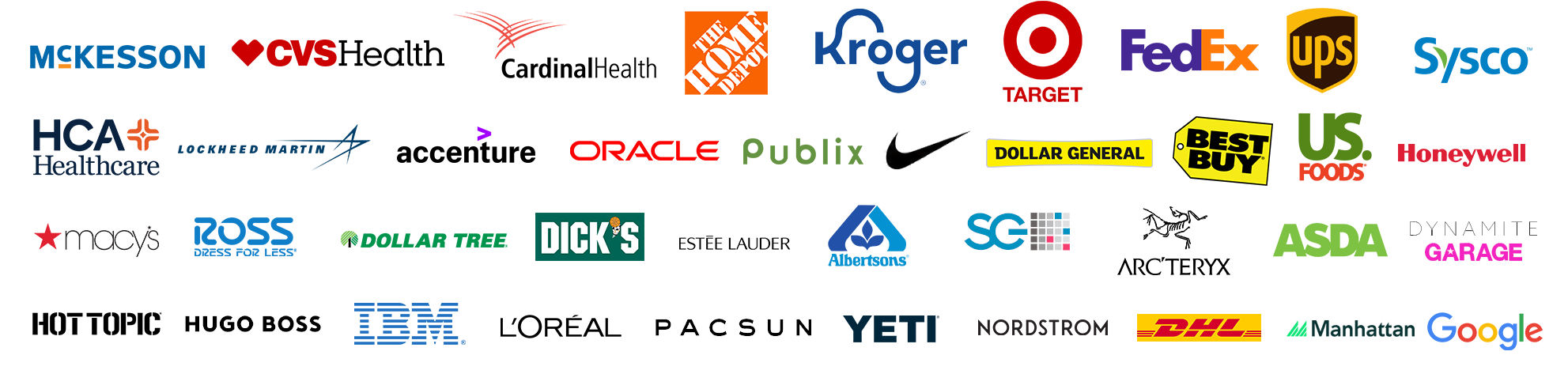 Organizations and brands represented in Brian Holcomb's presentation and design experience