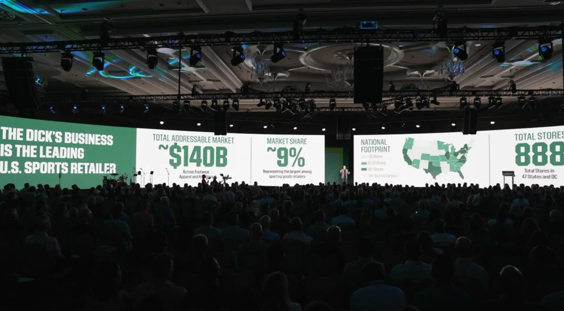 DICK'S Sporting Goods presentation across two panoramic live-event screens before a large Momentum audience
