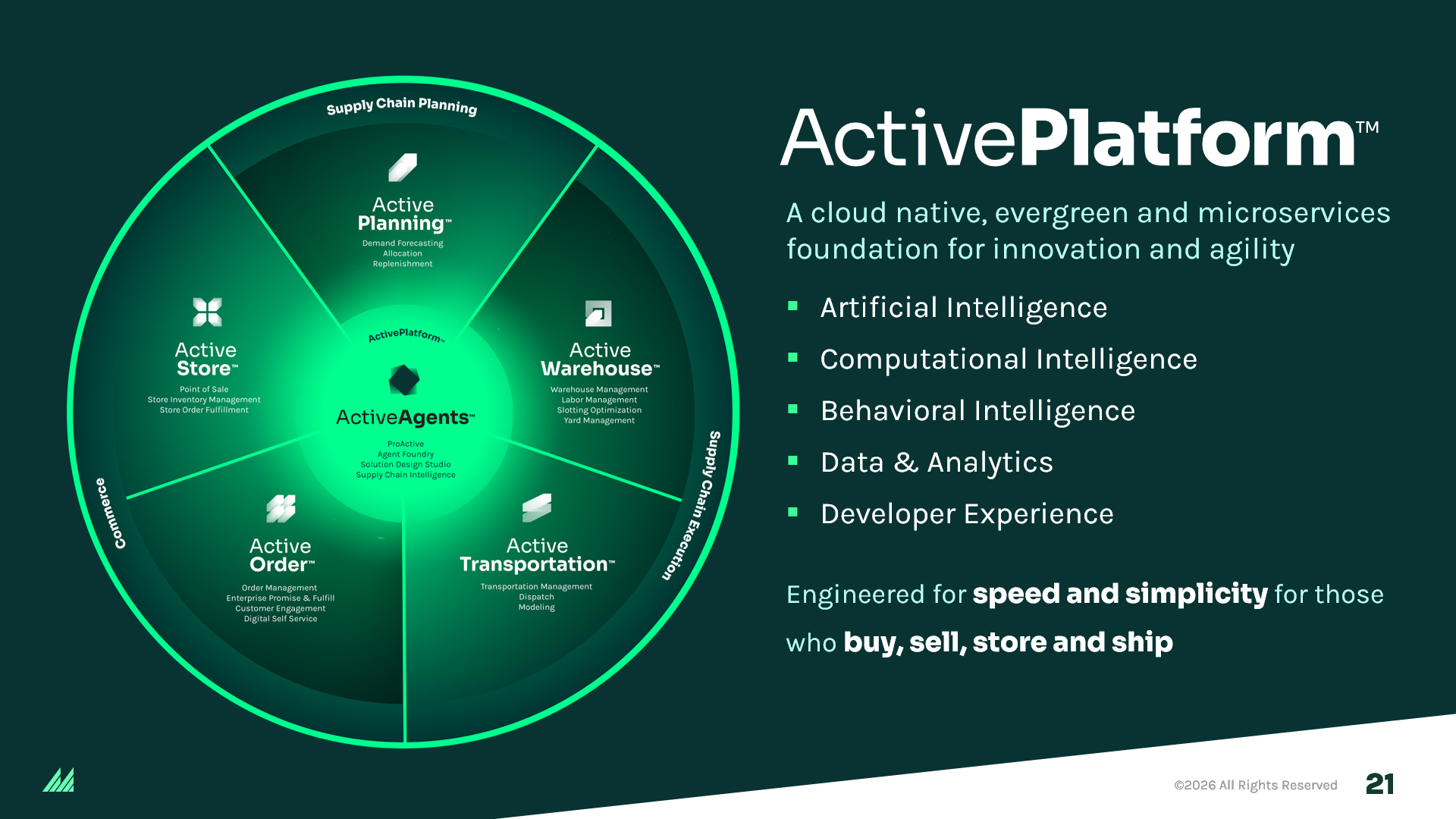 Manhattan Associates ActivePlatform presentation slide