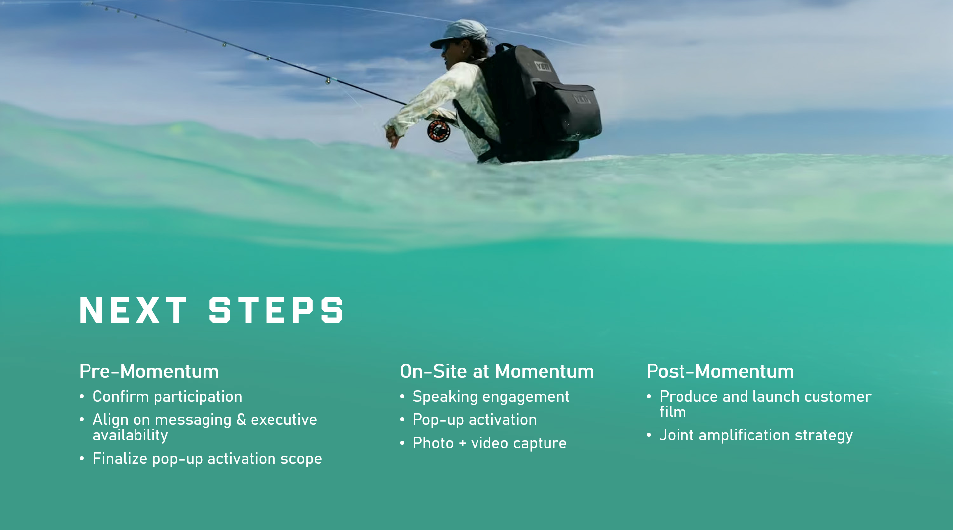 YETI Momentum presentation design